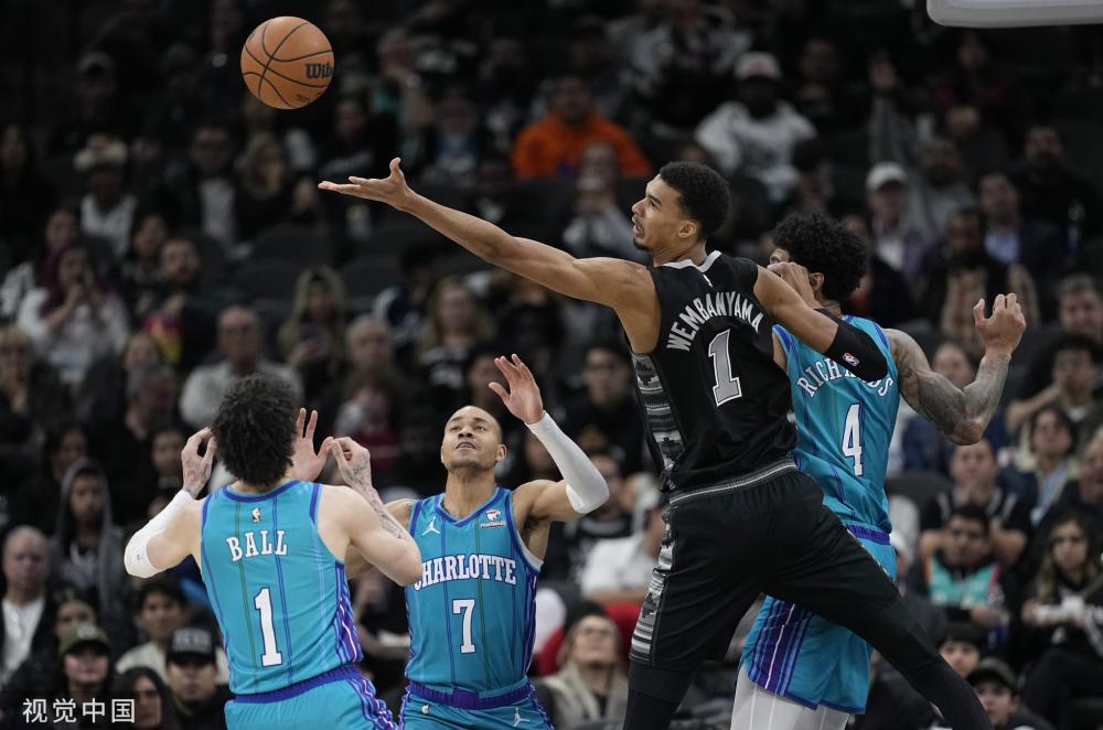 练和多样化 练和多样化